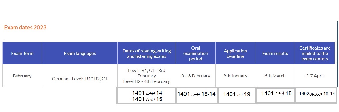 تاریخ آزمون ecl آلمانی